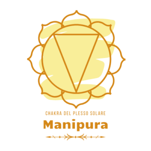 Il Chakra del Plesso Solare forza interiore e potere personale